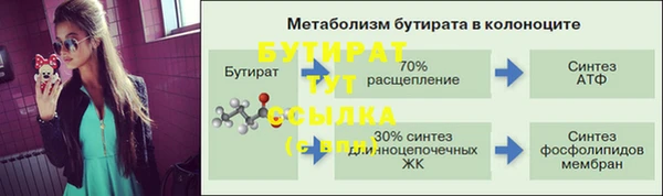 тгк Михайлов